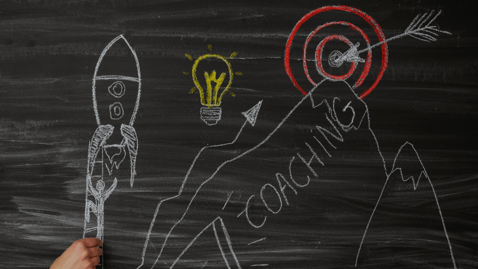 Was kostet gutes Coaching?